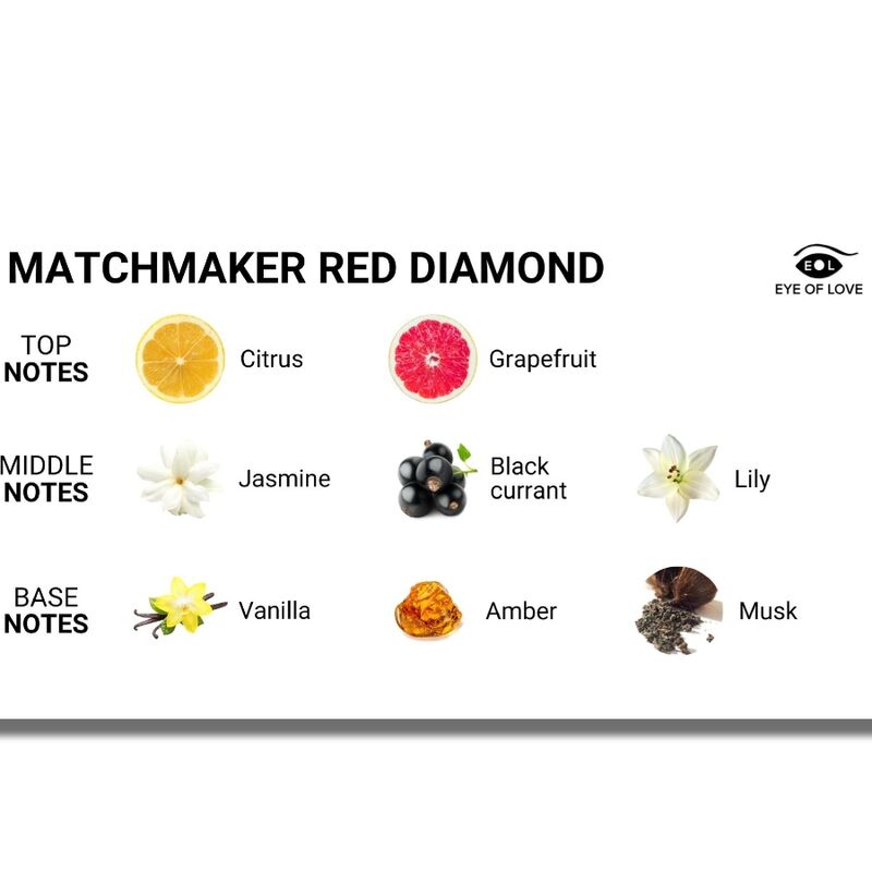 OJO DEL AMOR - PERFUME MATCHMAKER RED DIAMOND FEROMONA L'ATTIRE 30 ML