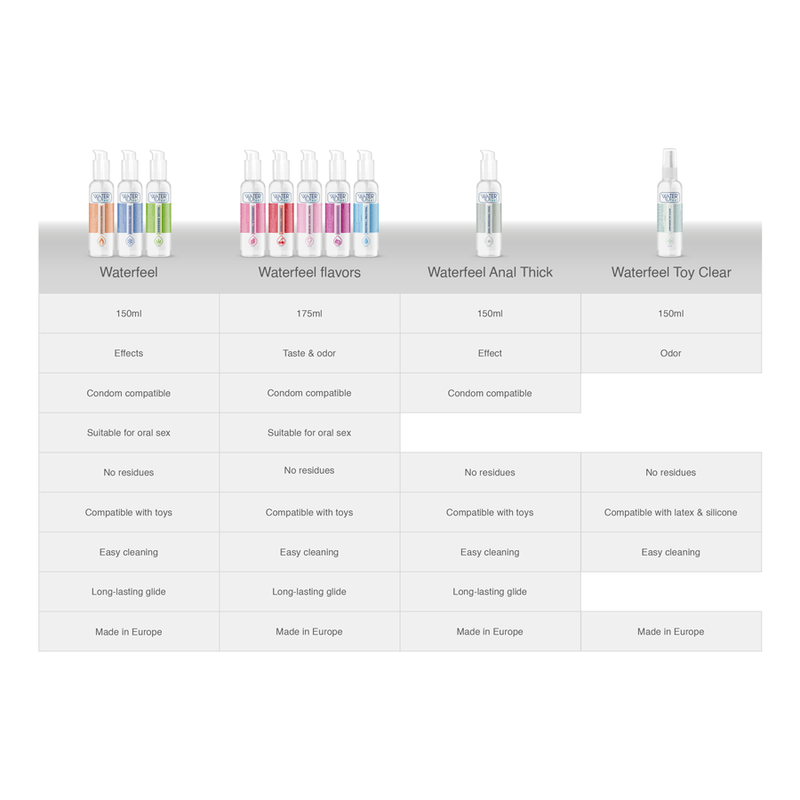 WATERFEEL - NETTOYANT POUR JOUETS STÉRILE 150 ML