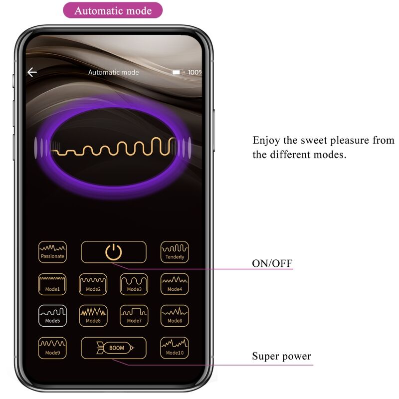 PRETTY LOVE - BILLY VIBRATION VIOLET APPLICATION GRATUITE